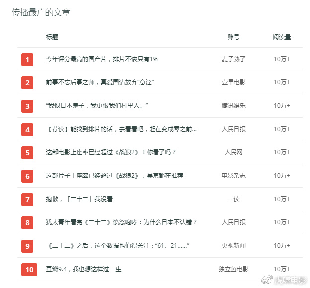  昂热主场上座率跌破警戒线，俱乐部推出家庭套票刺激票房  